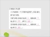 物理人教版九年级上册同步教学课件第14章 内能的利用 第1节 热机