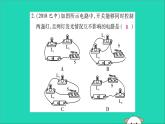 物理人教版九年级上册同步教学课件第15章 电流和电路 专题训练4 串并联电路的识别与设计