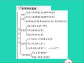 物理人教版九年级上册同步教学课件第15章 电流和电路 小结与复习