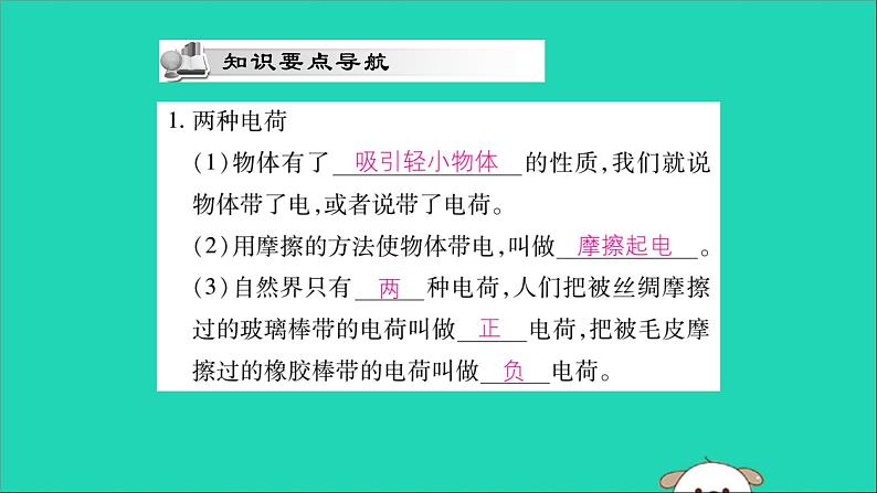 物理人教版九年级上册同步教学课件第15章 电流和电路 第1节 两种电荷 第1课时 两种电荷02