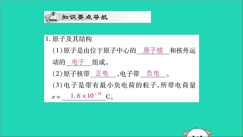 物理人教版九年级上册同步教学课件第15章 电流和电路 第1节 两种电荷 第2课时 原子及其结构导体和绝缘体02