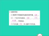 物理人教版九年级上册同步教学课件第15章 电流和电路 第2节 电流和电路