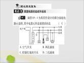 物理人教版九年级上册同步教学课件第19章 生活用电 小结与复习