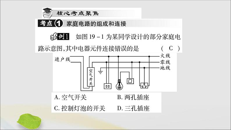 物理人教版九年级上册同步教学课件第19章 生活用电 小结与复习第3页