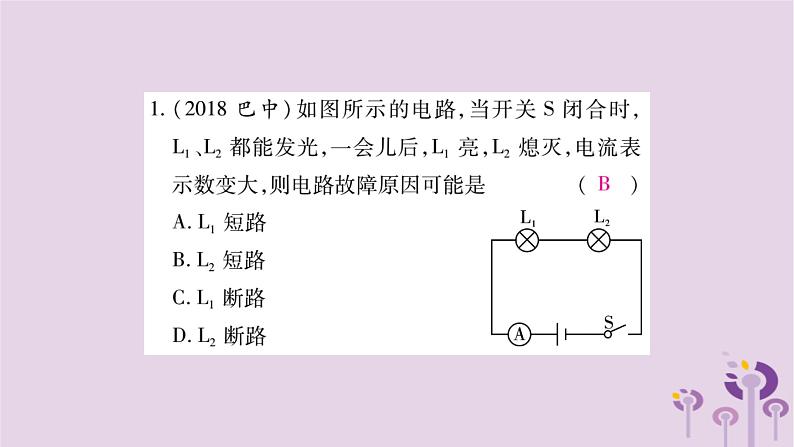 物理人教版九年级上册同步教学课件第16章 电压电阻 专题训练6 电路故障分析02