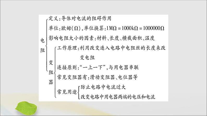 物理人教版九年级上册同步教学课件第16章 电压电阻 小结与复习第4页