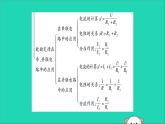 物理人教版九年级上册同步教学课件第17章 欧姆定律 小结与复习