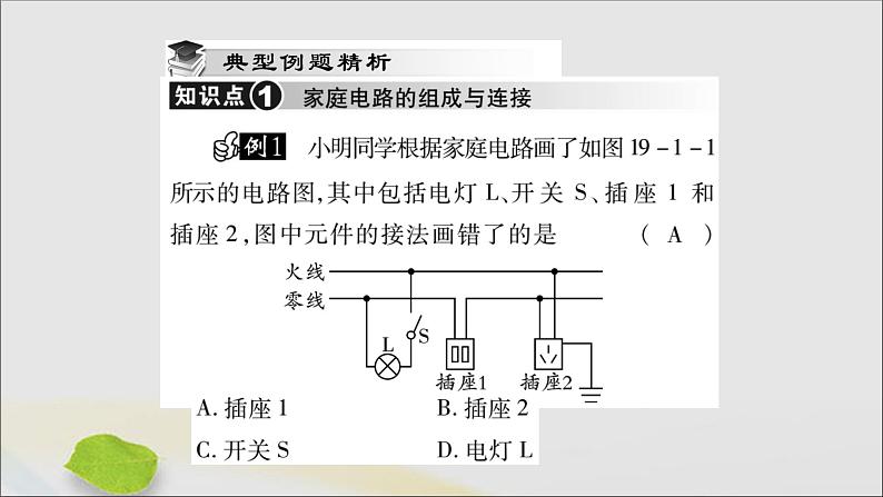 物理人教版九年级上册同步教学课件第19章 生活用电 第1节 家庭电路第6页