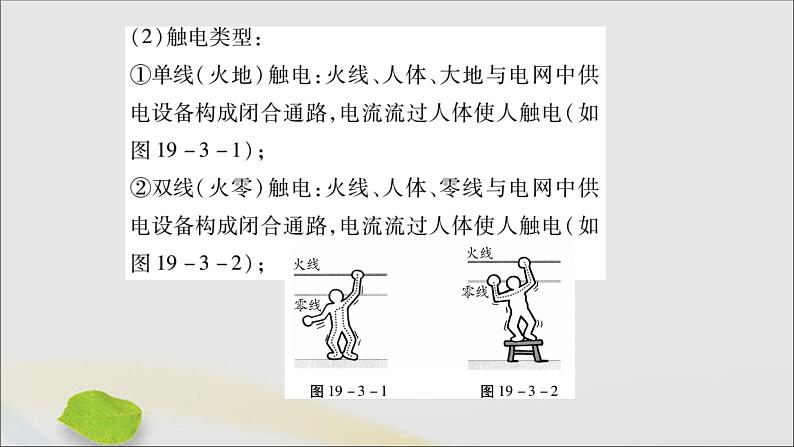 物理人教版九年级上册同步教学课件第19章 生活用电 第3节 安全用电04