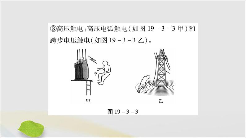 物理人教版九年级上册同步教学课件第19章 生活用电 第3节 安全用电05