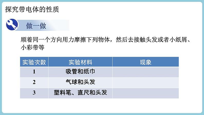 15.1 两种电荷课件--2022-2023学年人教版九年级物理全一册05