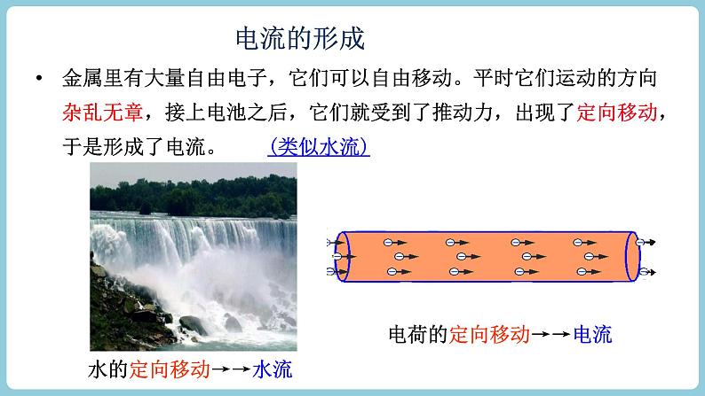 15.2 电流与电路课件--2022-2023学年人教版九年级物理全一册第7页