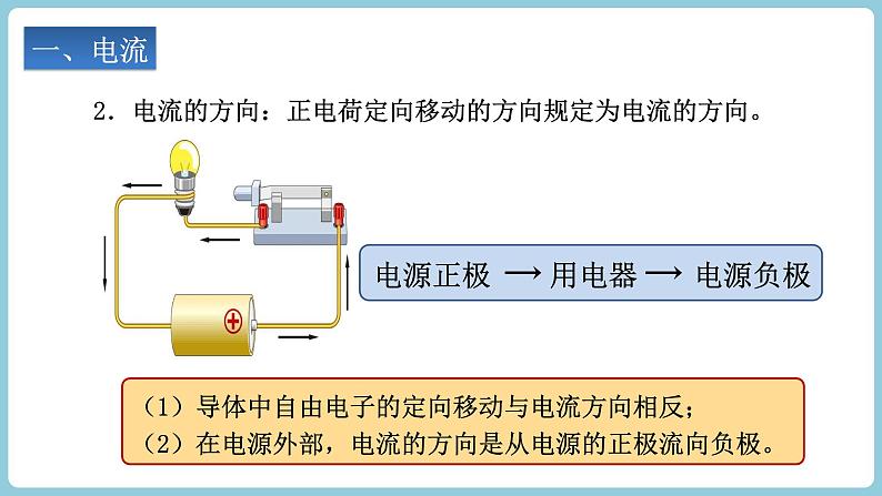 15.2 电流与电路课件--2022-2023学年人教版九年级物理全一册第8页