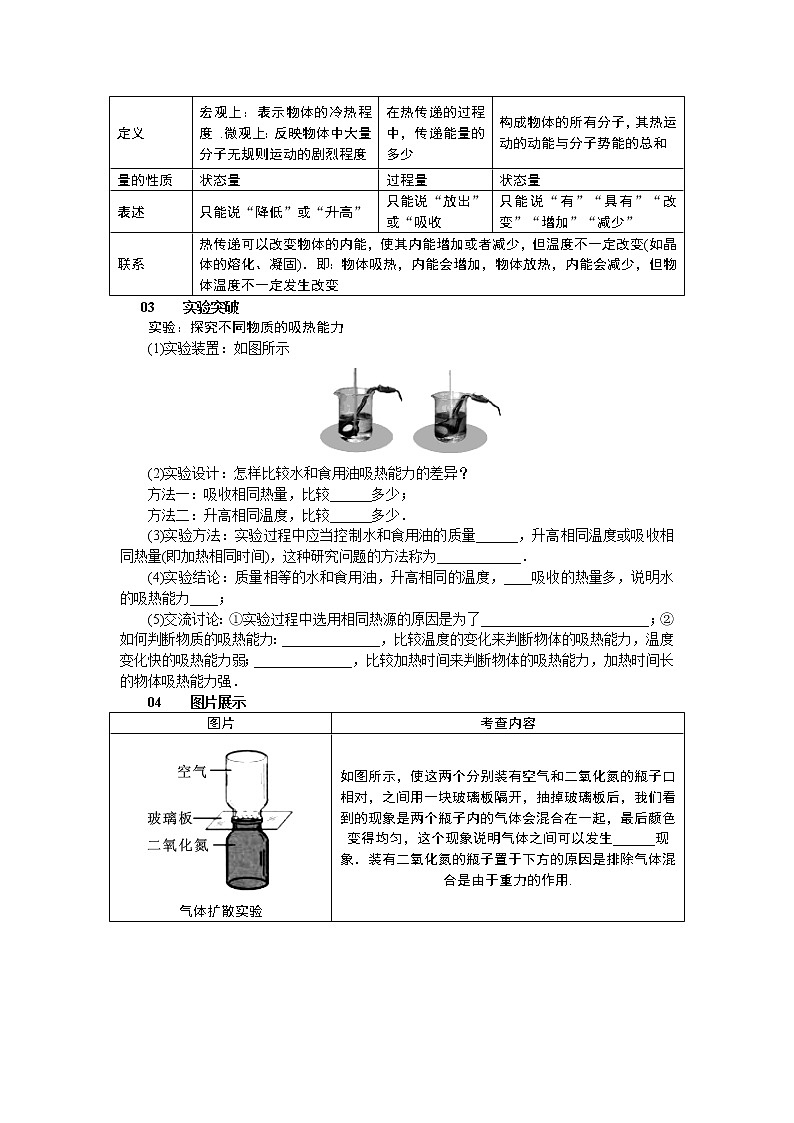 九年级物理知识清单02