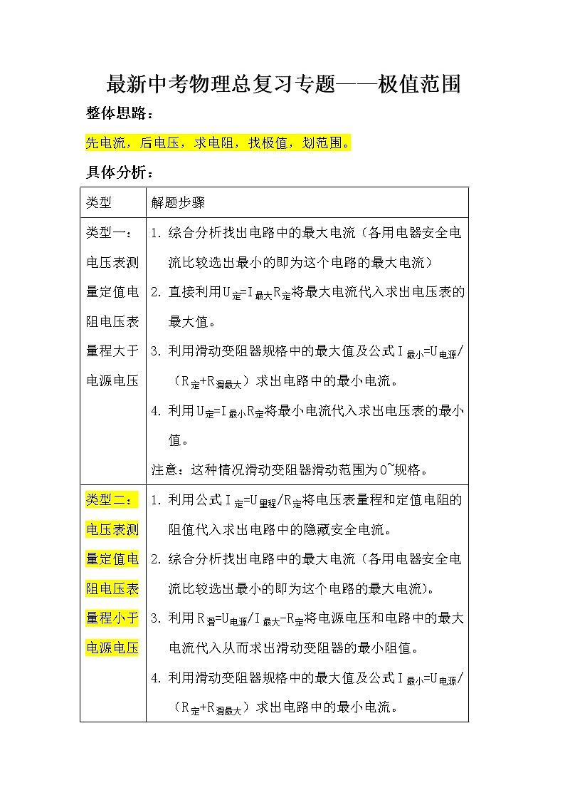 最新中考物理总复习专题突破——极值范围安全练习题第1页