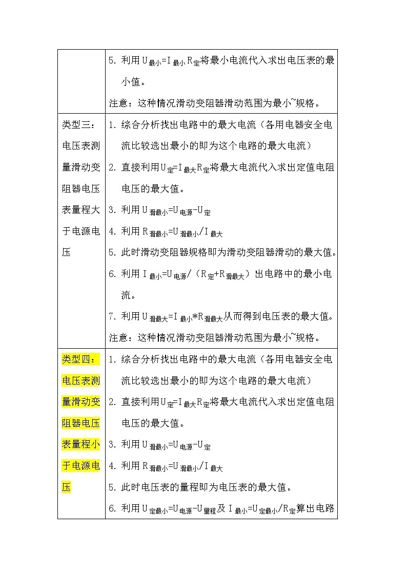 最新中考物理总复习专题突破——极值范围安全练习题第2页