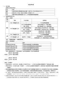 最新中考物理总复习专题突破——电路故障知识点练习题