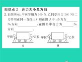 2022八年级物理下册第七章运动和力第四节同一直线上二力的合成习题课件新版北师大版