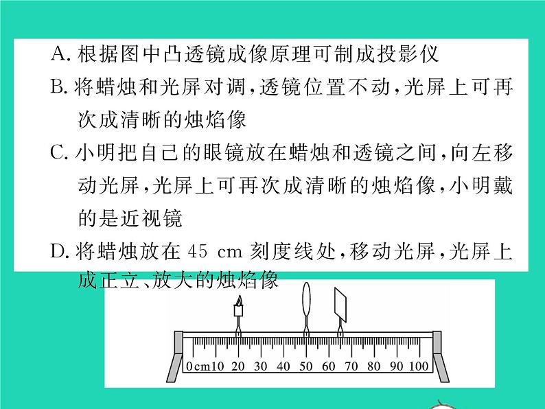 2022八年级物理下册第六章常见的光学仪器方法专题1凸透镜成像规律及应用习题课件新版北师大版06