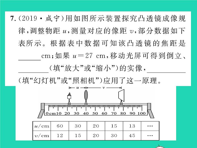 2022八年级物理下册第六章常见的光学仪器方法专题1凸透镜成像规律及应用习题课件新版北师大版08