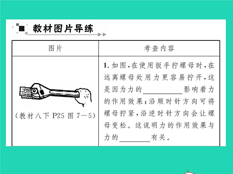 2022八年级物理下册第七章运动和力教材图片导练与习题改练二习题课件新版北师大版第2页