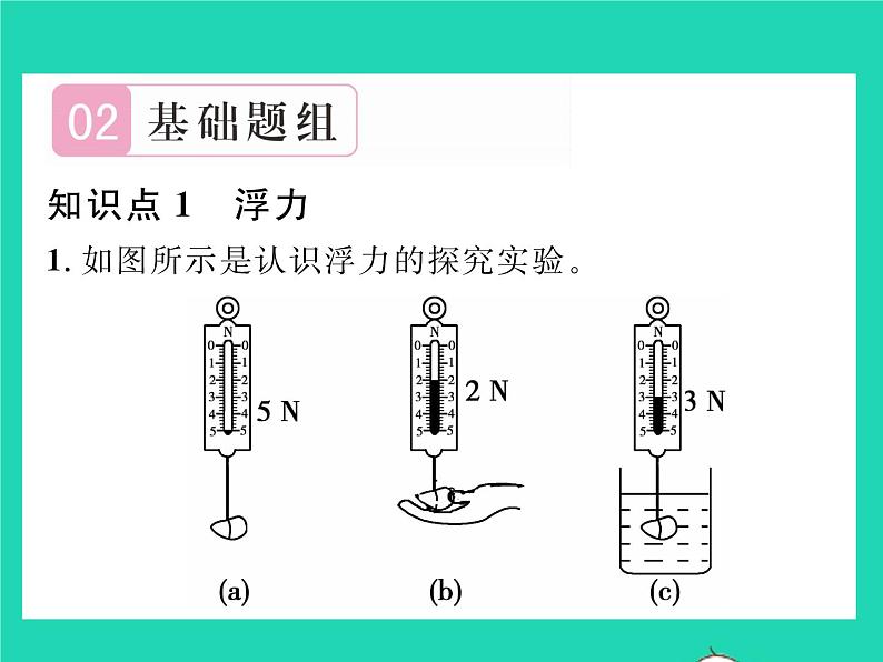 2022八年级物理下册第八章压强与浮力第五节学生实验：探究__影响浮力大小的因素习题课件新版北师大版04