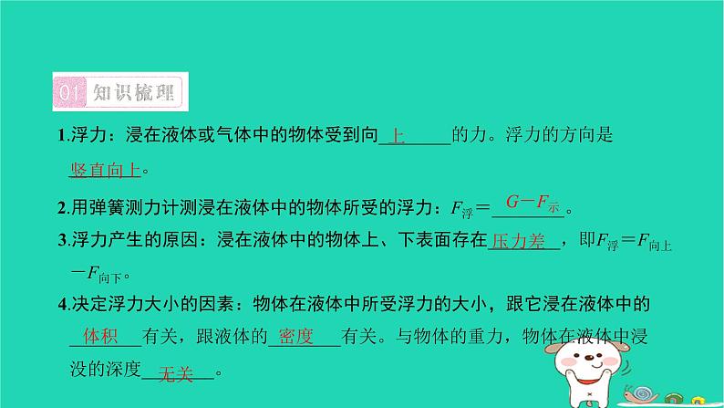 2022八年级物理下册第十章浮力第1节浮力习题课件新版新人教版第2页