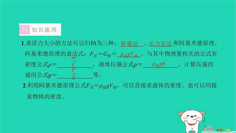 2022八年级物理下册第十章浮力第2节阿基米德原理第2课时阿基米德原理的应用习题课件新版新人教版02