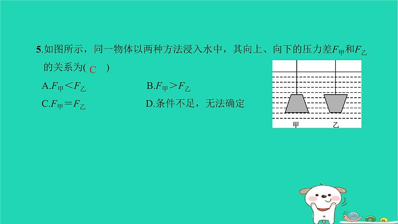 2022八年级物理下学期月考检测卷二习题课件新版新人教版第6页