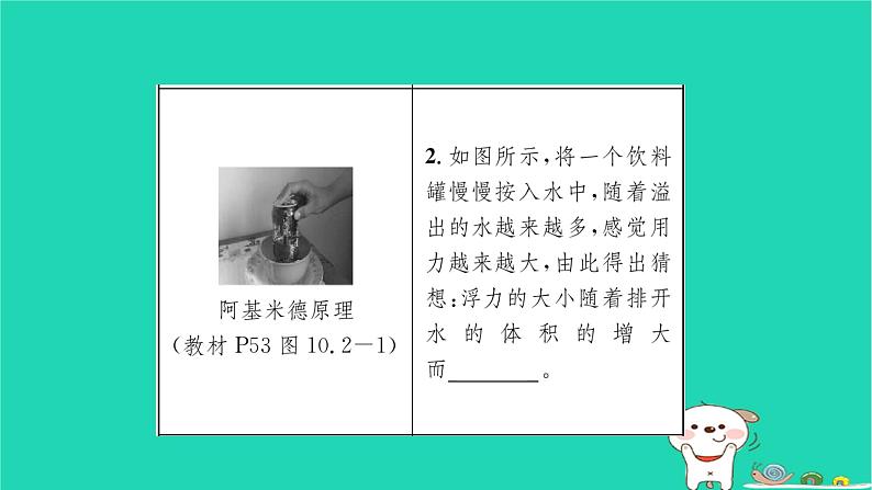 2022八年级物理下册第十章浮力教材图片导练与习题改练四习题课件新版新人教版03