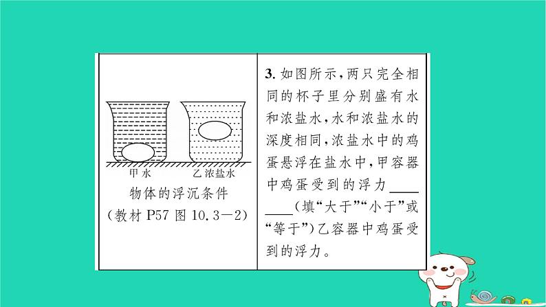 2022八年级物理下册第十章浮力教材图片导练与习题改练四习题课件新版新人教版04