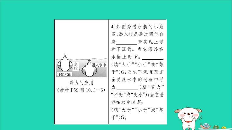 2022八年级物理下册第十章浮力教材图片导练与习题改练四习题课件新版新人教版05