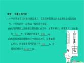 2022八年级物理下册第十章浮力方法专题5利用浮力测密度习题课件新版新人教版