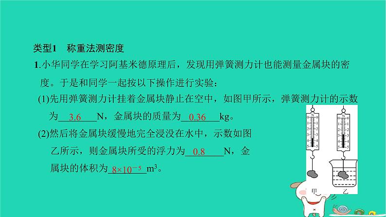 2022八年级物理下册第十章浮力方法专题5利用浮力测密度习题课件新版新人教版02