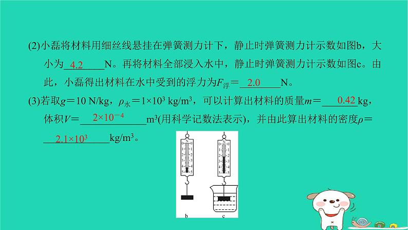 2022八年级物理下册第十章浮力方法专题5利用浮力测密度习题课件新版新人教版05