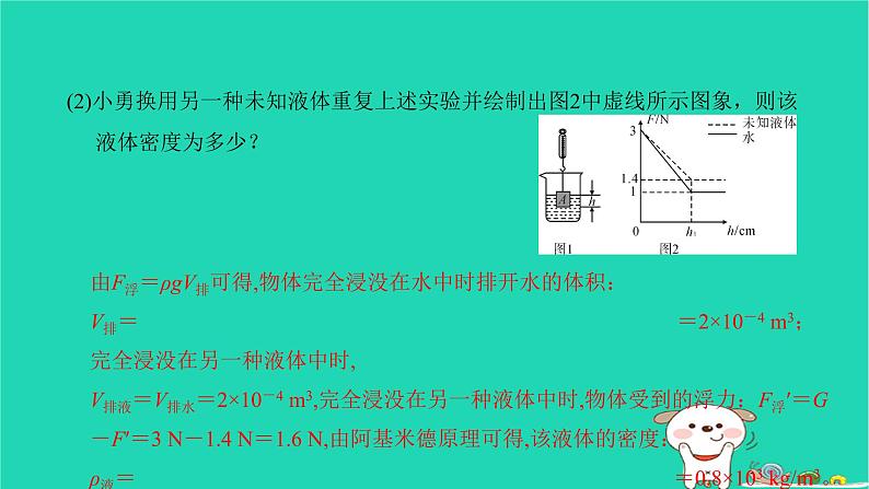 2022八年级物理下册第十章浮力方法专题5利用浮力测密度习题课件新版新人教版08