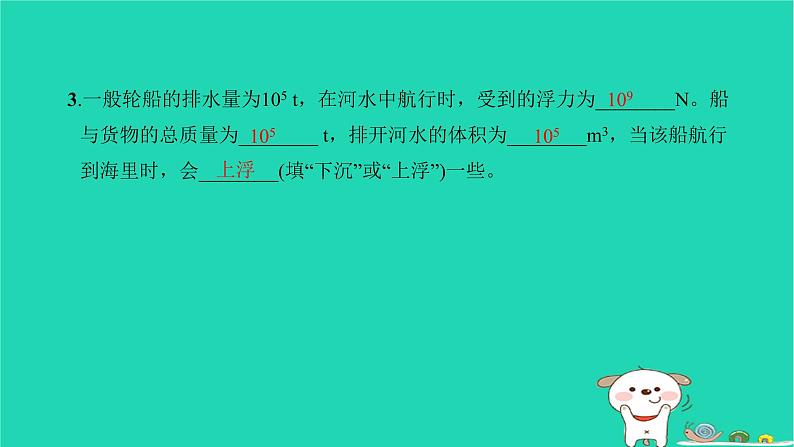 2022八年级物理下册第十章浮力第3节物体的浮沉条件及应用第2课时浮力的应用习题课件新版新人教版06