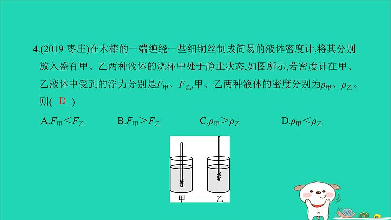 2022八年级物理下册第十章浮力综合检测习题课件新版新人教版05