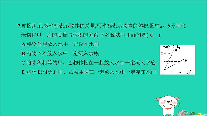 2022八年级物理下册第十章浮力综合检测习题课件新版新人教版08