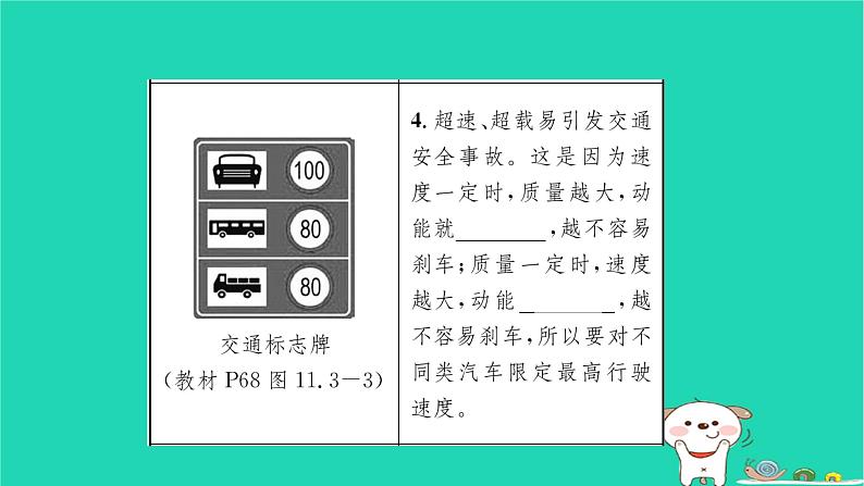 2022八年级物理下册第十一章功和机械能教材图片导练与习题改练五习题课件新版新人教版05