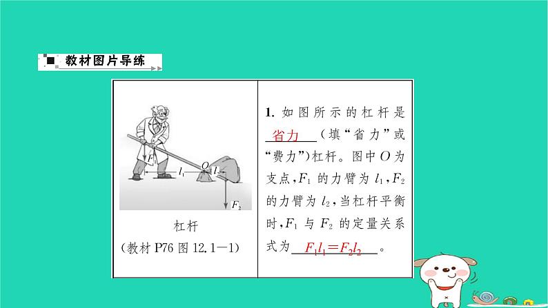 2022八年级物理下册第十二章简单机械教材图片导练与习题改练六习题课件新版新人教版第2页