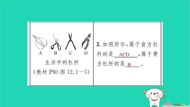 2022八年级物理下册第十二章简单机械教材图片导练与习题改练六习题课件新版新人教版第3页