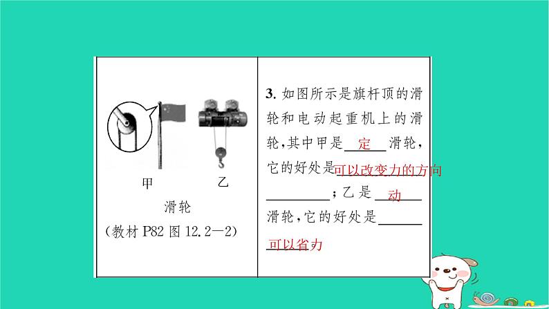 2022八年级物理下册第十二章简单机械教材图片导练与习题改练六习题课件新版新人教版第4页