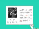 2022八年级物理下册第十二章简单机械教材图片导练与习题改练六习题课件新版新人教版