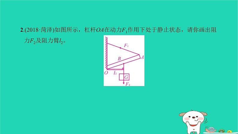 2022八年级物理下册第十二章简单机械方法专题7简单机械作图与动态杠杆习题课件新版新人教版第3页