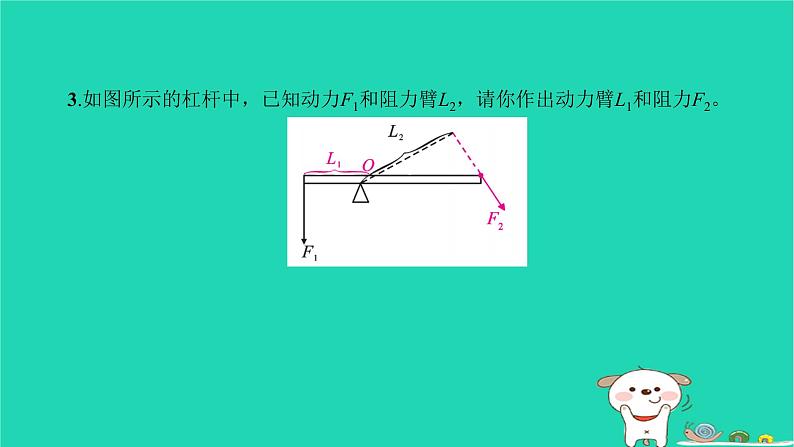 2022八年级物理下册第十二章简单机械方法专题7简单机械作图与动态杠杆习题课件新版新人教版第4页