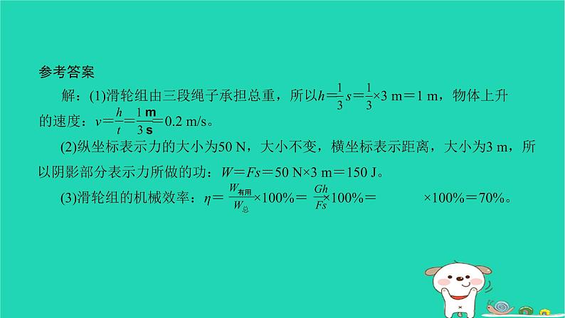 2022八年级物理下册第十二章简单机械章末复习与小结习题课件新版新人教版第6页