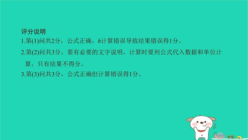 2022八年级物理下册第十二章简单机械章末复习与小结习题课件新版新人教版第7页