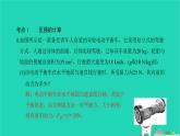 2022八年级物理下册专题复习卷三习题课件新版新人教版