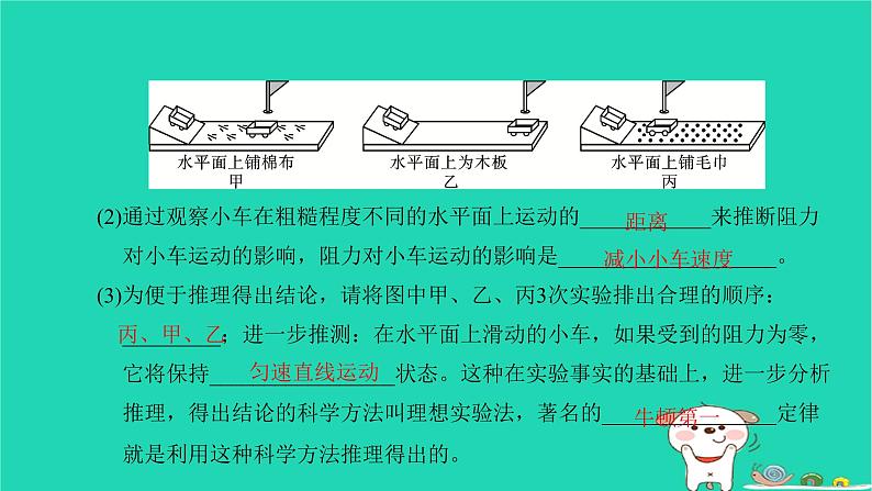 2022八年级物理下册专题复习卷二习题课件新版新人教版03